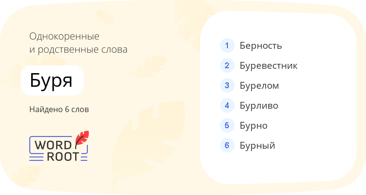 Однокоренные и родственные слова для буря